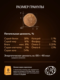 Сухой корм ENSO Formula Perfect start для щенков, беременных и кормящих собак средних и крупных пород, утка и яблоко