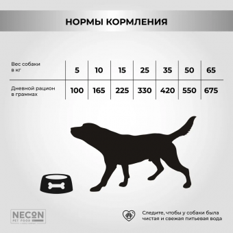 Корм Necon No Gluten Pesce E Riso для взрослых собак всех пород с белой рыбой и рисом