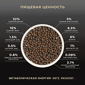 Сухой Корм Premier Cat Turkey Adult для взрослых кошек со свежим мясом ягненка и индейкой