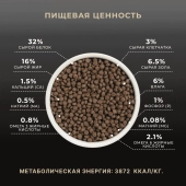 Сухой корм Premier для любых кошек с чувствительным пищеварением или склонных к...