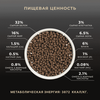 Корм Premier Cat Turkey Adult для взрослых кошек со свежим мясом ягненка и индейкой