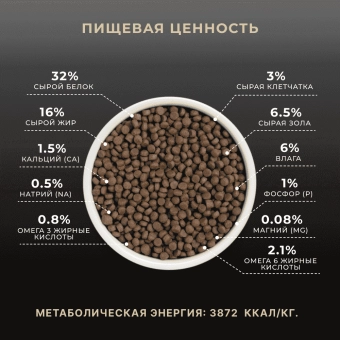 Сухой корм Premier для любых кошек с чувствительным пищеварением или склонных к аллергии, свежее мясо ягненка с индейкой