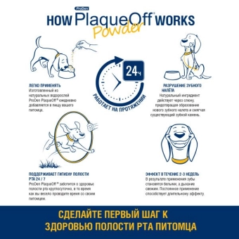 Средство ProDen PlaqueOff для борьбы с зубным налетом для собак и кошек