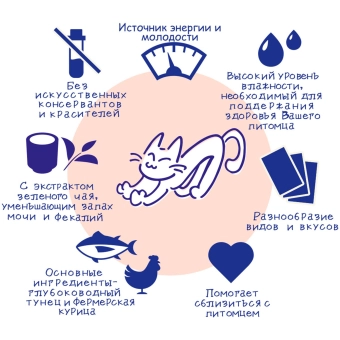 Паучи Inaba Chiao Kinnodashi для кошек с тунцом Магуро и тунцом Кацуо с крабом сурими