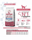 Сухой Корм Monge Cat Sterilized для стерилизованных кошек и кастрированных котов с говядиной Сухой Корм Monge Cat Sterilized для стерилизованных кошек и кастрированных котов с говядиной