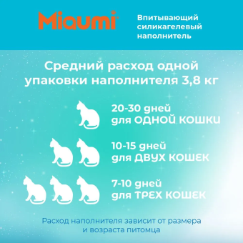 Наполнитель Miaumi Gel Scented силикагелевый наполнитель для кошачьего туалета с ароматом свежести