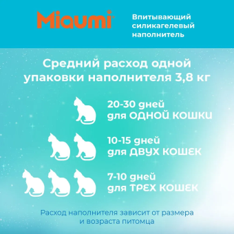 Наполнитель Miaumi Gel Scented селикагелевый наполнитель для кошачьего туалета с ароматом свежести