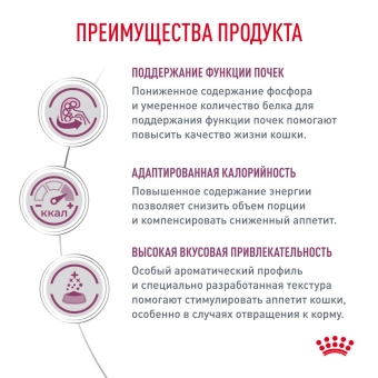 Паучи Royal Canin Renal для кошек для поддержания функции почек с курицей в соусе
