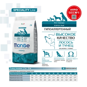 Корм Monge Dog Speciality Line Hypo для взрослых собак гипоаллергенный c лососем и тунцом