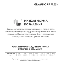 Корм Grandorf Fresh Dog Duck Mini свежее мясо утки с бататом для взрослых собак мелких пород