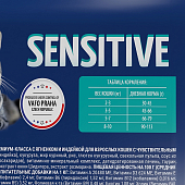 Корм Brit Premium Cat Sensitive для кошек с чувствительным пищеварением с ягнёнком и...