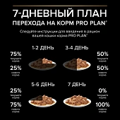 Влажный корм PRO PLAN® Nutri Savour® для взрослых кошек старше 7 лет, нежные кусочки с индейкой, в соусе, Пауч