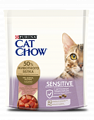 Сухой Корм Cat Chow Adult Sensitive для кошек с чувствительным пищеварением с лососем и рисом