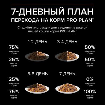 Влажный корм PRO PLAN® MAINTENANCE для взрослых кошек с индейкой в желе, с уткой в соусе, с ягненком в желе