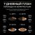 Влажный корм PRO PLAN® MAINTENANCE для взрослых кошек с индейкой в желе, с уткой в соусе, с ягненком в желе
