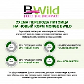 Банка Monge Dog BWild Grain Free для взрослых собак всех пород беззерновые из ягненка с тыквой и кабачками