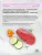 Консервы Grandorf Fresh для взрослых собак всех пород монопротеиновый паштет из говядины беззлаковый