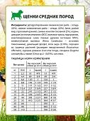 Сухой Корм Alleva Holistic Puppy Ocean Fish Medium для щенков средних пород с океанической рыбой, коноплёй и алоэ вера Сухой Корм Alleva Holistic Puppy Ocean Fish Medium для щенков средних пород с океанической рыбой, коноплёй и алоэ вера
