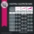 Корм для взрослых собак мелких пород Eukanuba Adult Small Breed 1+ years сухой