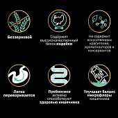 Сухой Корм PRO PLAN для собак средних и крупных пород с чувствит. пищ. GRAIN FREE (беззерновой) с высоким содержанием индейки