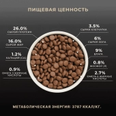 Сухой Корм Premier Dog Salmon&Turkey Adult Medium для собак средних пород со свежим...