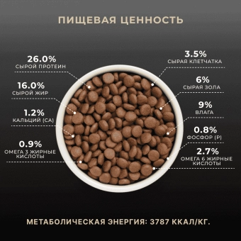 Сухой корм Premier для собак средних пород с чувствительной кожей и шерстью или склонных к аллергии, лосось и индейка
