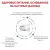 Royal Canin Sensitivity Control SC 21 Canine корм сухой диетический для взрослых собак при пищевой аллергии Royal Canin Sensitivity Control SC 21 Canine корм сухой диетический для взрослых собак при пищевой аллергии