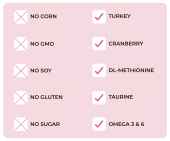 Сухой Корм Best Dinner Cat Sterilised Turkey & Potato для стерилизованных кошек с...