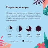 Сухой Корм Florida для собак средних пород с ягнёнком и грушей Сухой Корм Florida для собак средних пород с ягнёнком и грушей