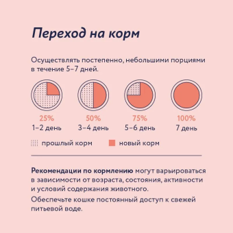 Консервы Florida для кошек с перепёлкой и брусникой