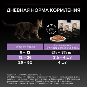 Влажный корм PRO PLAN® HEALTHY START® для котят, беременных и кормящих кошек, кусочки с лососем в соусе
