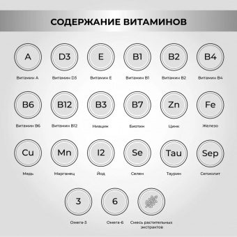 Корм Necon Natural Wellness Senior & Delicate Duck and Rice для пожилых собак мини пород с чуствит. пищ. с уткой и рисом