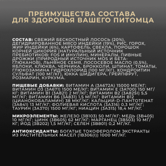 Корм Premier Dog Salmon&Turkey Adult Medium для собак средних пород со свежим филе лосося и индейки