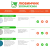 Наполнитель Proline для кошек с активированным углем