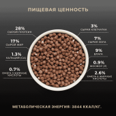 Сухой Корм Premier Dog Lamb&Turkey Adult Mini для собак мелких пород со свежим мясом...