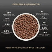 Сухой Корм Premier Dog Lamb&Turkey Adult Mini для собак мелких пород со свежим мясом...
