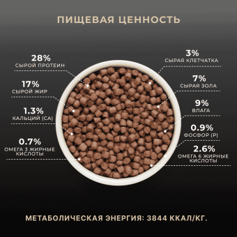 Корм Premier Dog Lamb&Turkey Adult Mini для собак мелких пород со свежим мясом ягненка и индейкой