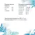 Консервы Florida Hypoallergenic для собак при пищевой аллергии с кониной Консервы Florida Hypoallergenic для собак при пищевой аллергии с кониной