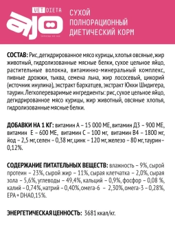 Корм Ajo Vet Dieta Gastro Low Fat диетический корм для собак с пониженным содержанием жира при нарушениях пищеварения