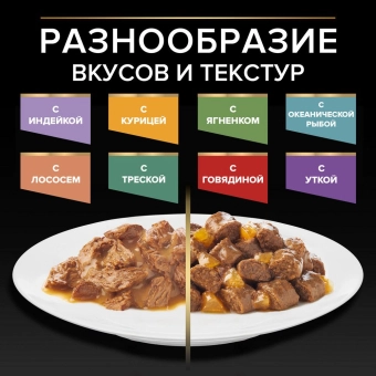 Влажный корм PRO PLAN Sterilised Maintenance для стерилизованных кошек, с индейкой в желе, с океанической рыбой в желе