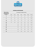 Корм Farmina Vet Life Dog Gastro-Intestinal Puppy для щенковпри заболеваниях ЖКТ