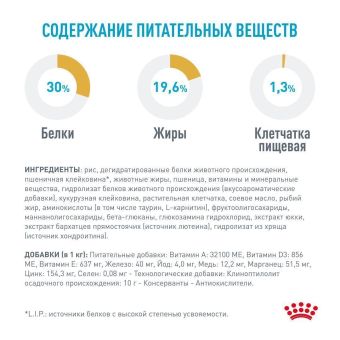 Корм Royal Canin French Bulldog Puppy для щенков породы Французский бульдог