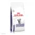 Корм Royal Canin Mature Consult для кошек старше 7 лет без выраженных признаков старения Корм Royal Canin Mature Consult для кошек старше 7 лет без выраженных признаков старения