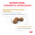 Royal Canin URINARY S/O (УРИНАРИ С/О) для кошек, способствующий растворению струвитных мочевых камней