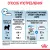 Корм Royal Canin X-Small Puppy для щенков миниатюрных размеров Корм Royal Canin X-Small Puppy для щенков миниатюрных размеров