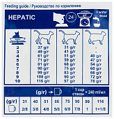 Royal Canin Hepatic HF 26 Feline корм сухой диетический для кошек для поддержания функции печени