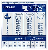 Royal Canin Hepatic HF 26 Feline корм сухой диетический для кошек для поддержания...