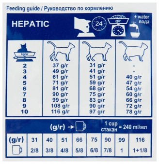 Royal Canin Hepatic HF 26 Feline корм сухой диетический для кошек для поддержания функции печени