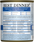Банки Best Dinner Vet Profi Renal для собак при заболевании почек с индейкой