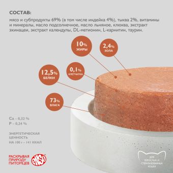 Банки Enso Basic полнорационный корм для взрослых кошек паштет с индейкой и тыквой